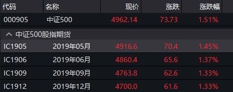 新加坡a50-新加坡a50富时实时行情