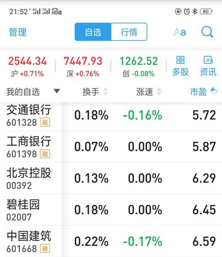 今天值得买-今天值得买的股票