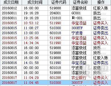 股指期货持仓-股指期货持仓量在哪看