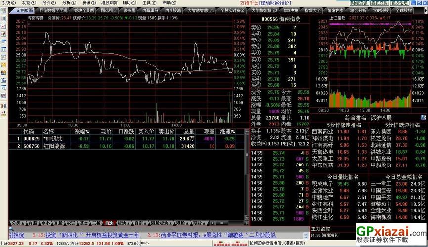 股票软件开发-股票软件开发属于什么板块