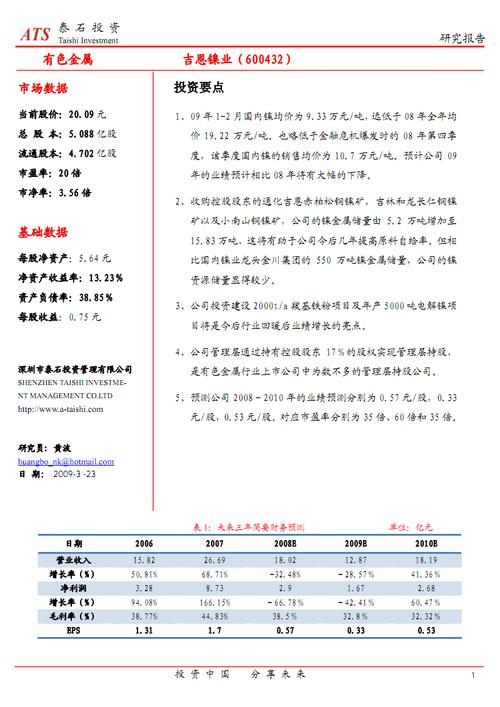 600432-600432吉恩镍业最新消息