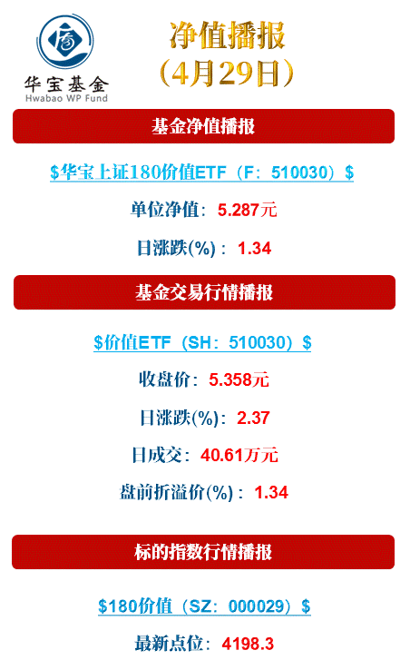 上证180etf-上证180etf基金有哪些