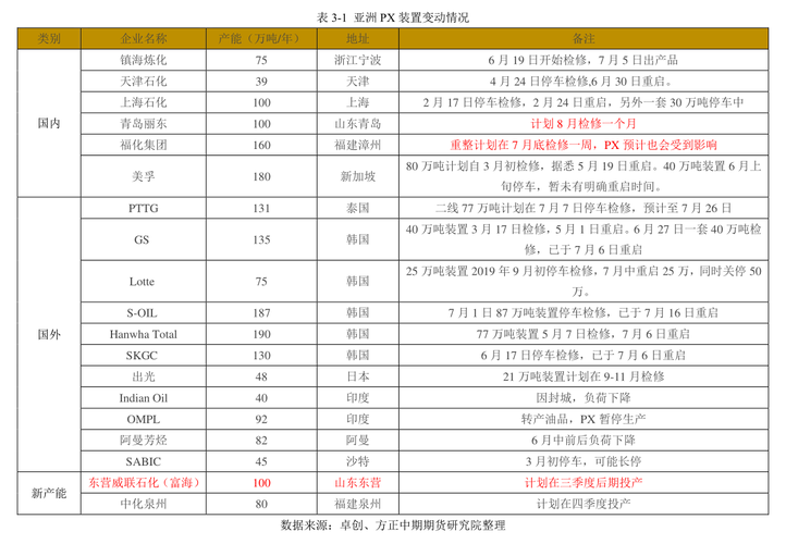 稀有金属股票-稀有金属股票有哪些