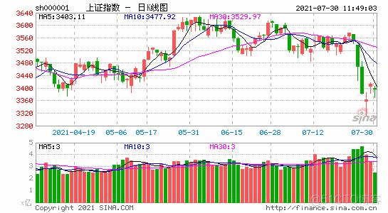 股票实时数据-股票实时数据接口api
