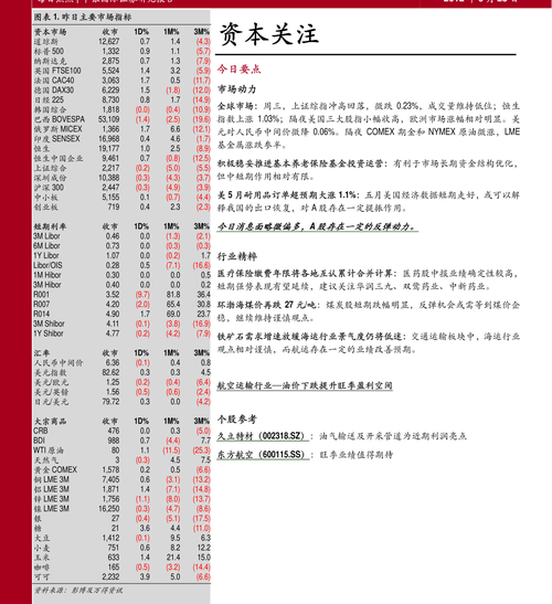新能源 股票-新能源股票有哪些龙头股