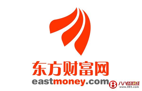 航空动力东方财富-航空动力东方财富网