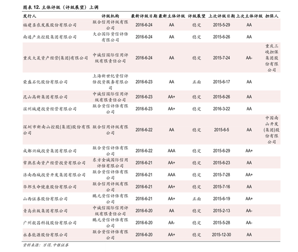 通产丽星股吧-通产丽星股票行情