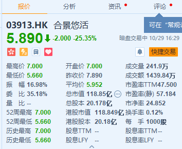 股票查询网-香港股票查询网