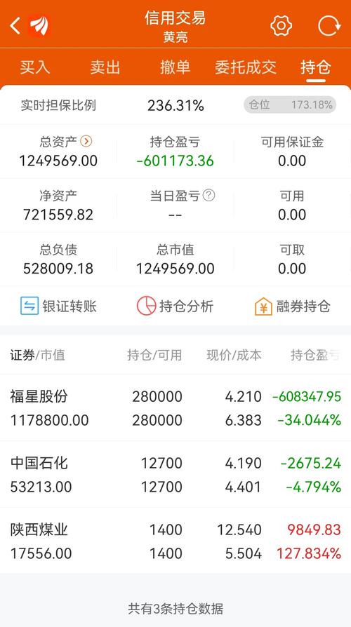 中粮地产股吧-中粮地产股吧东方财富
