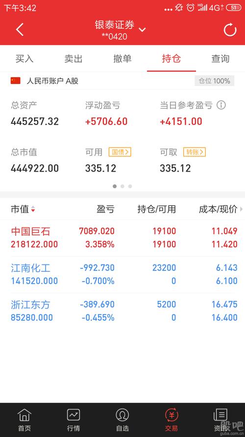 盐湖钾肥股吧-盐湖钾肥股吧东方财富