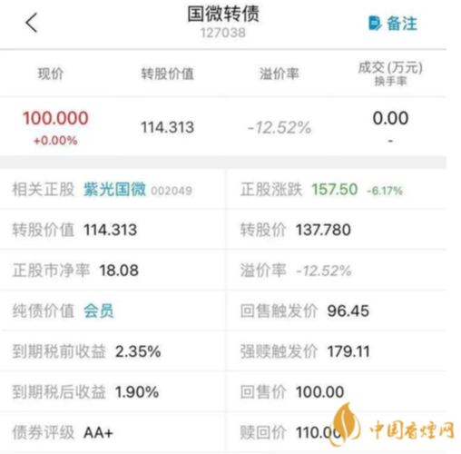 国微转债-国微转债什么情况