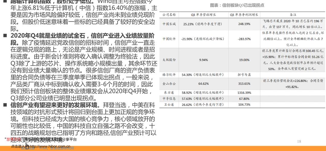 多晶硅股票-多晶硅股票龙头股有哪些