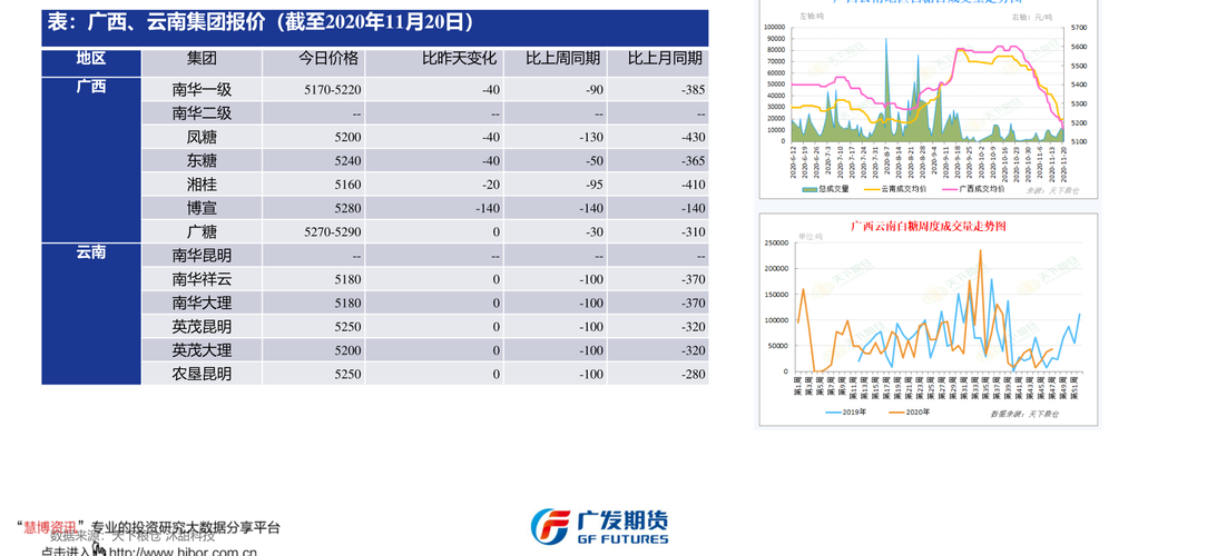 002013股票-002013股票行情
