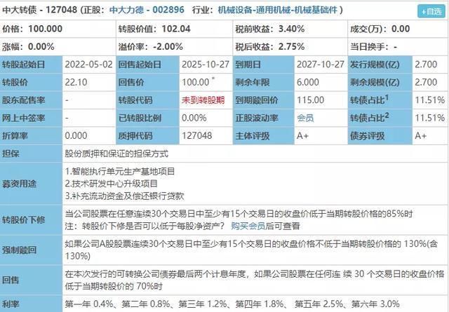 国泰转债-国泰转债股吧
