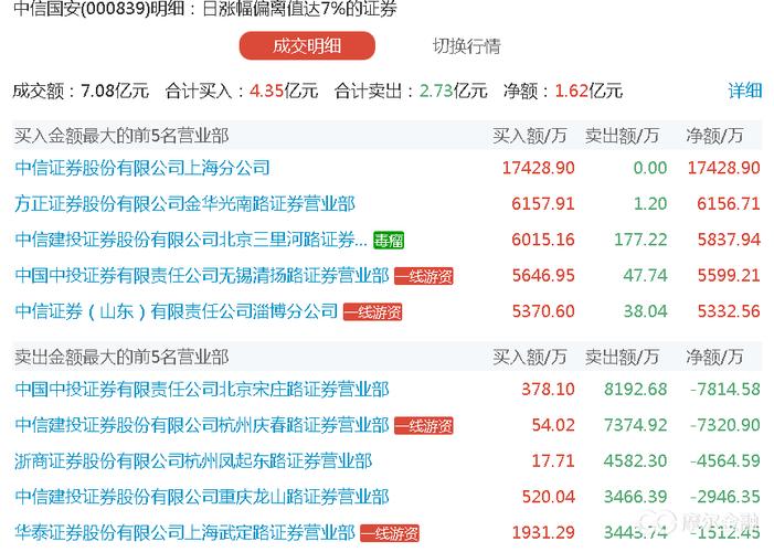 360概念股-360概念股票龙头