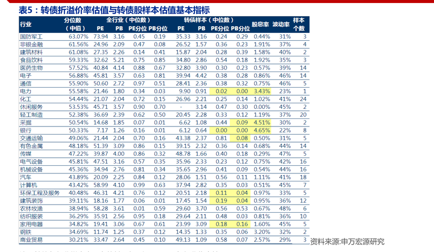 核电相关股票-核电相关股票有哪些
