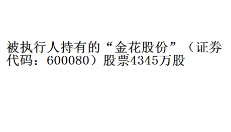 st金花吧-st金花(600080)股吧