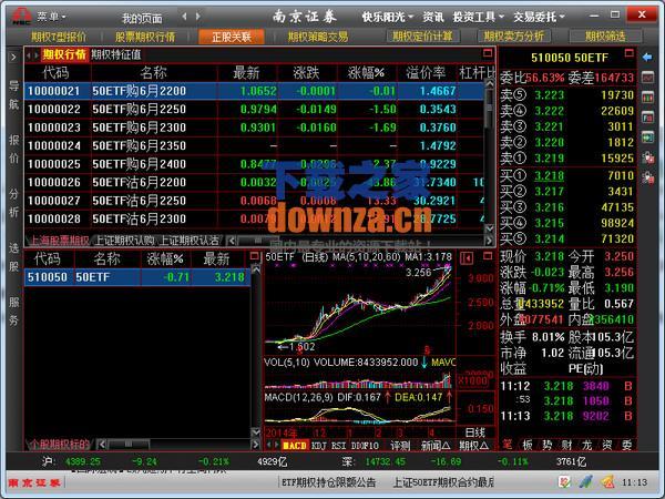 南京证券集成版-南京证券集成版里怎样查询基金行情