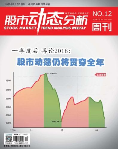 股市动态网-股市动态分析官网