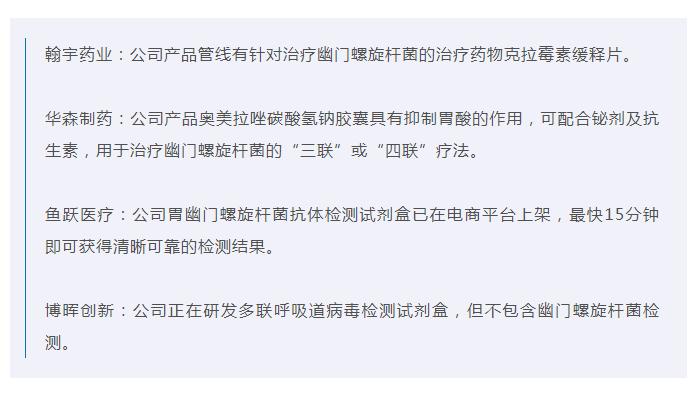 幽门螺旋杆菌概念股-幽门螺旋杆菌概念股龙头