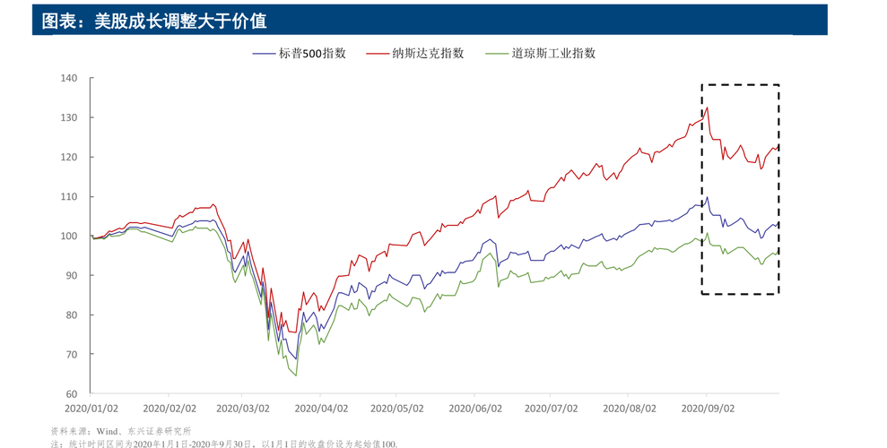股票002013-股票002013啥情况