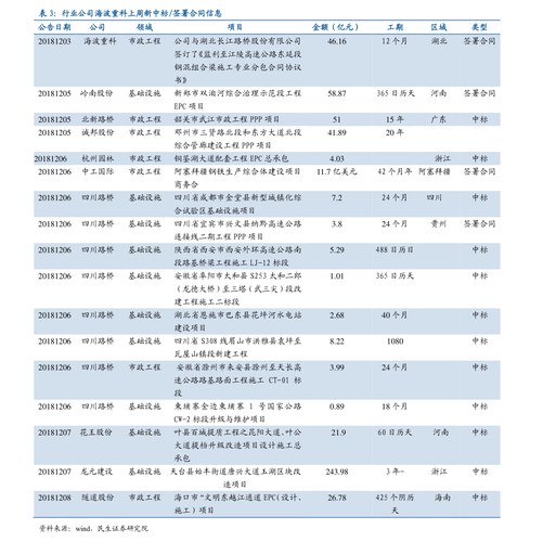 苏宁电器股票分析-苏宁电器股票分析报告
