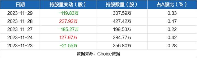 常山药业股票股吧-常山药业股票股吧最新消息