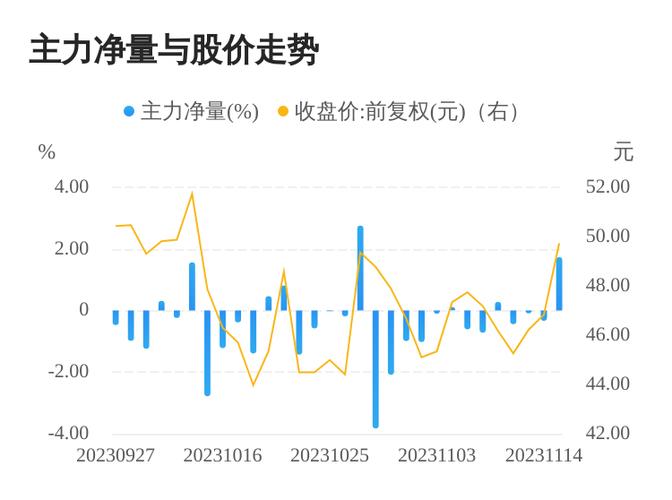 盟固利股吧-301478盟固利股吧