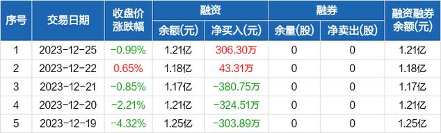 上海汽配股吧-上海汽配股吧股票