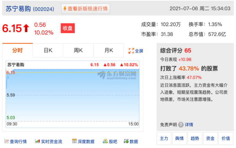 苏宁易购股吧-苏宁易购股吧东方财富股吧