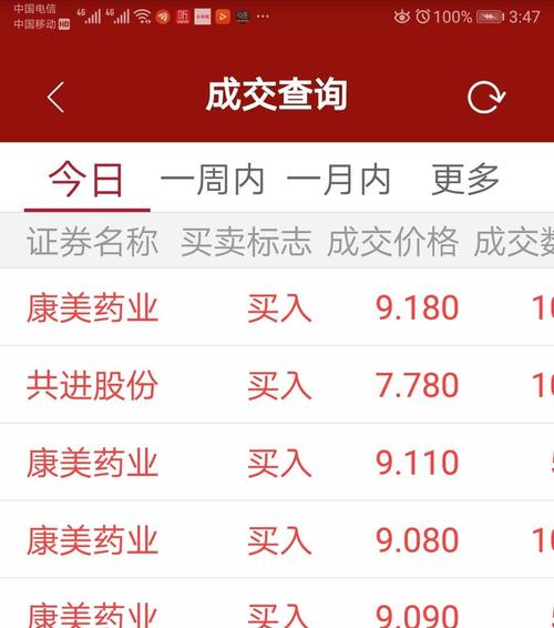 康美药业股吧-康美药业股吧东方财富股吧
