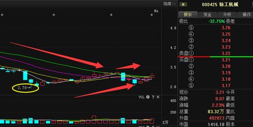 徐工机械股吧-000425徐工机械股吧
