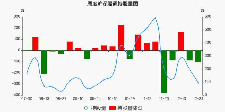 西安饮食股票股吧-西安饮食股票股吧最新消息