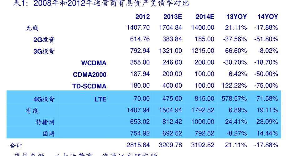 联发科股票-联发科股票代码600260