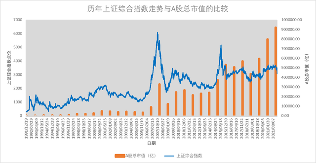 上证通-上证通 网站
