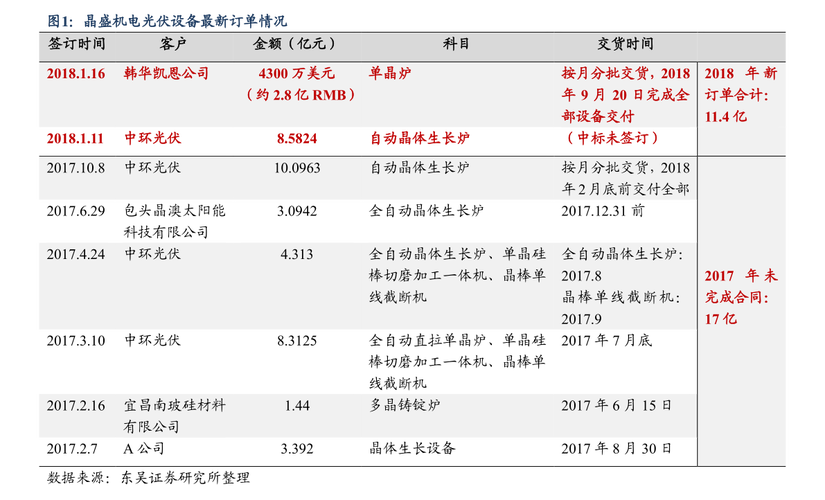 壳资源-壳资源概念股是什么意思