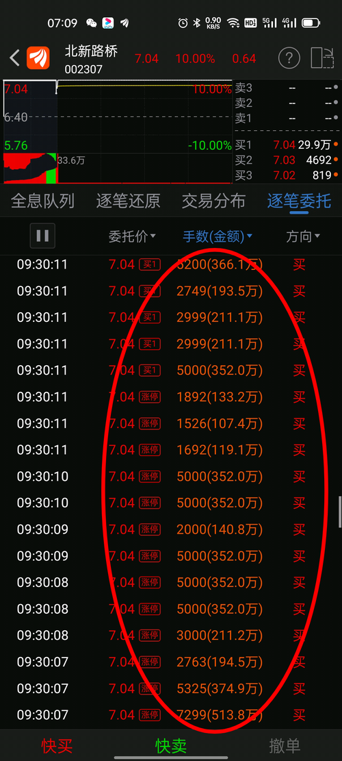 北新路桥股吧-北新路桥股吧东方财富网