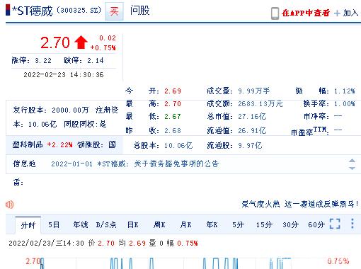 300325-300325德威新材重组能成功吗