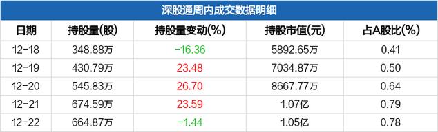 新华制药股票股吧-众生药业股票股吧