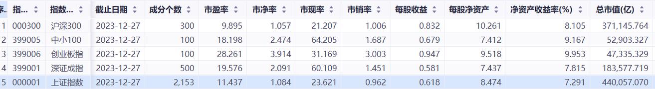 160629-160629基金净值查询今天最新净值最新股价