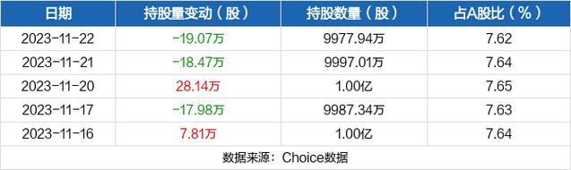 晶盛机电股吧-晶盛机电股吧东方财富网