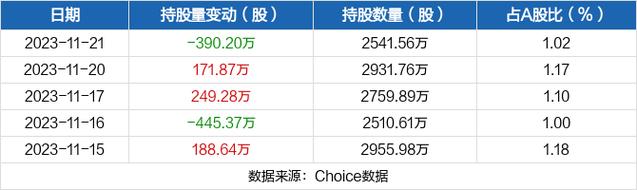 首航高科股票股吧-首航高科股票股吧000008
