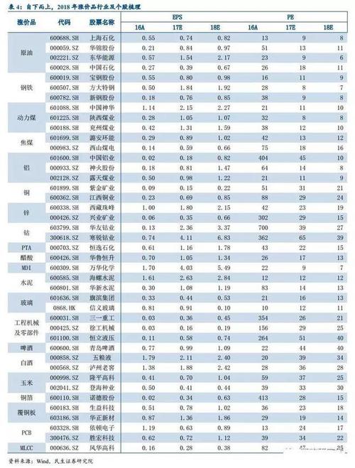 参股券商-参股券商概念股龙头一览