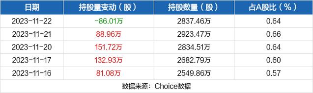 粤电力a股吧-粤电力a股吧东方财富