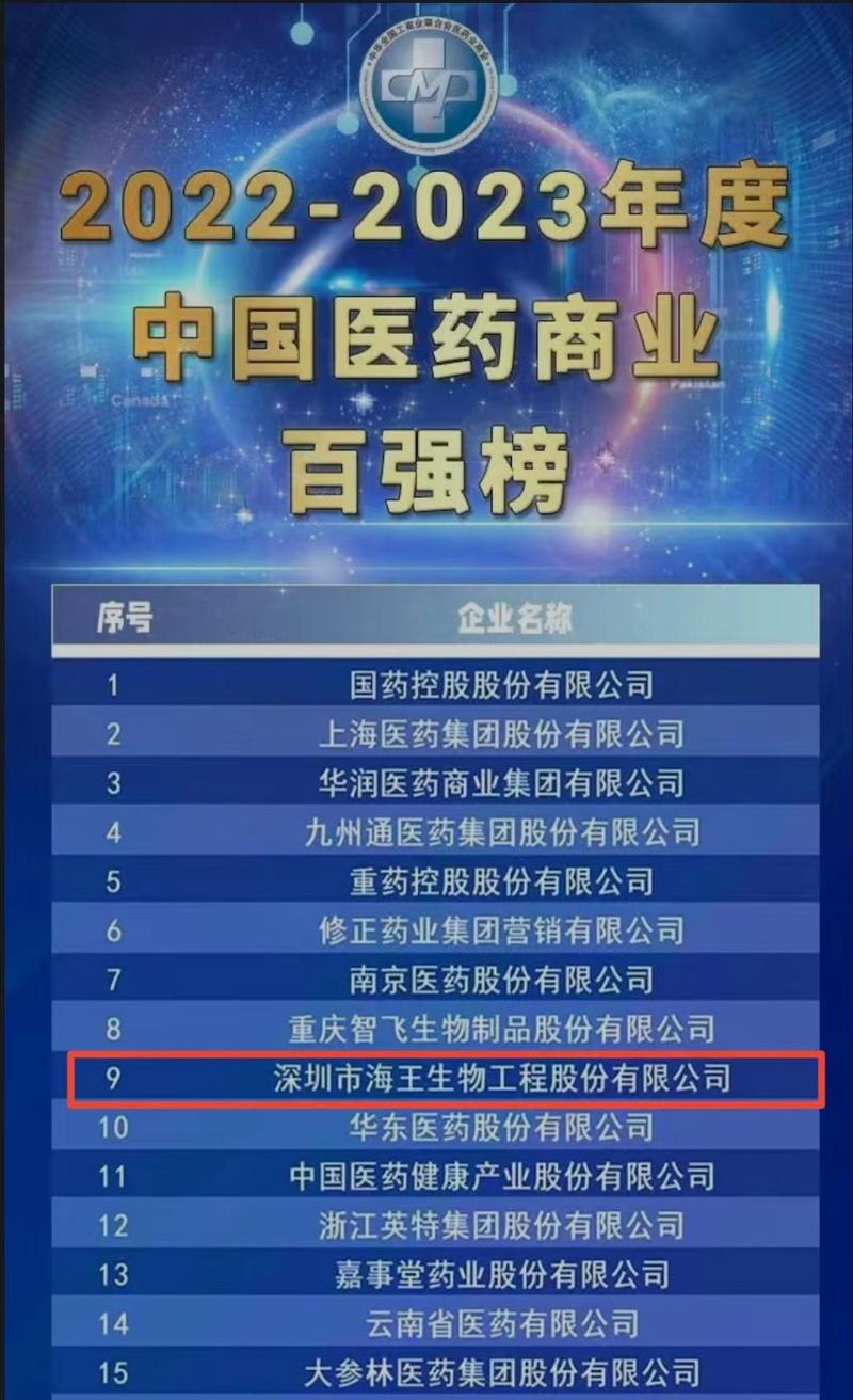 海王生物股吧-海王生物股吧东方财富网