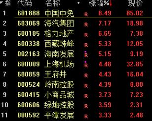 中华企业股吧-中华企业股吧东方财富网