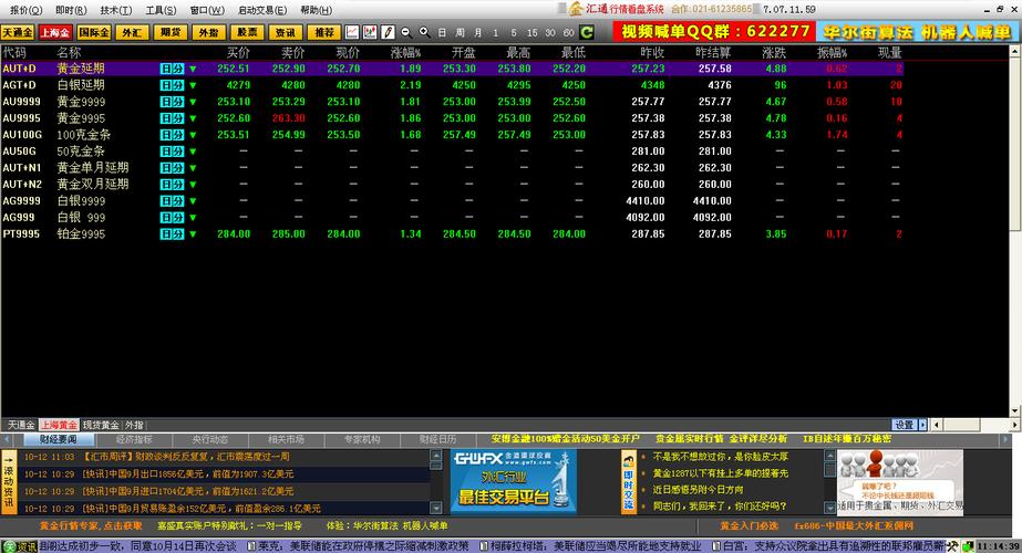 黄金期货行情-黄金期货行情软件下载