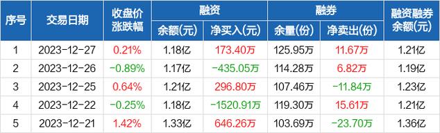 深证100etf-深证100etf指数基金怎么样