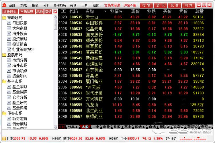 齐鲁证券交易行情-齐鲁证券交易行情查询