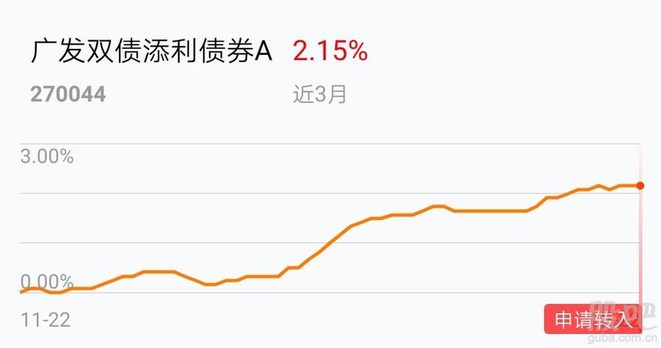 易方达沪深300-易方达沪深300etf